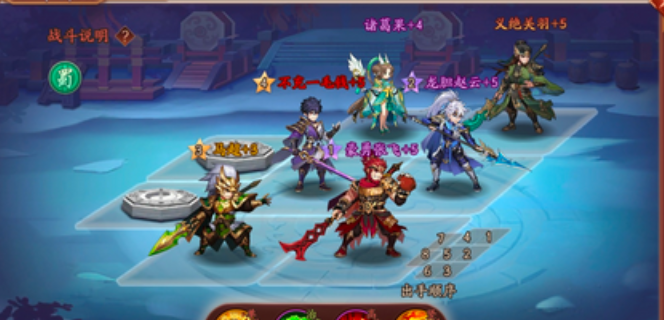 少年三国志2马超赤金站在哪 少年三国志2马超赤金站在哪