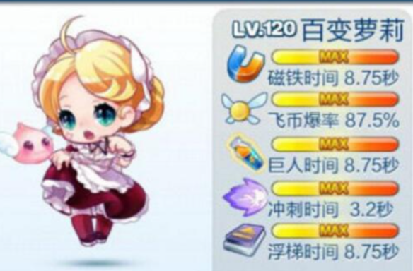 天天酷跑厉害的角色有哪些 天天酷跑厉害的角色有哪些