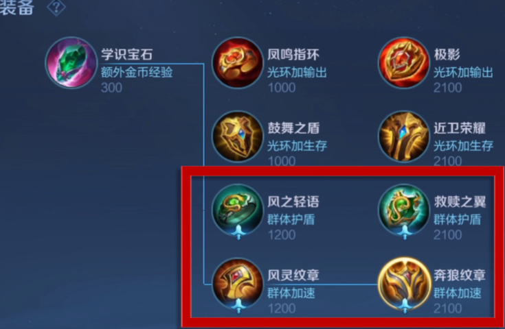 王者荣耀防御盾山出装有哪些推荐