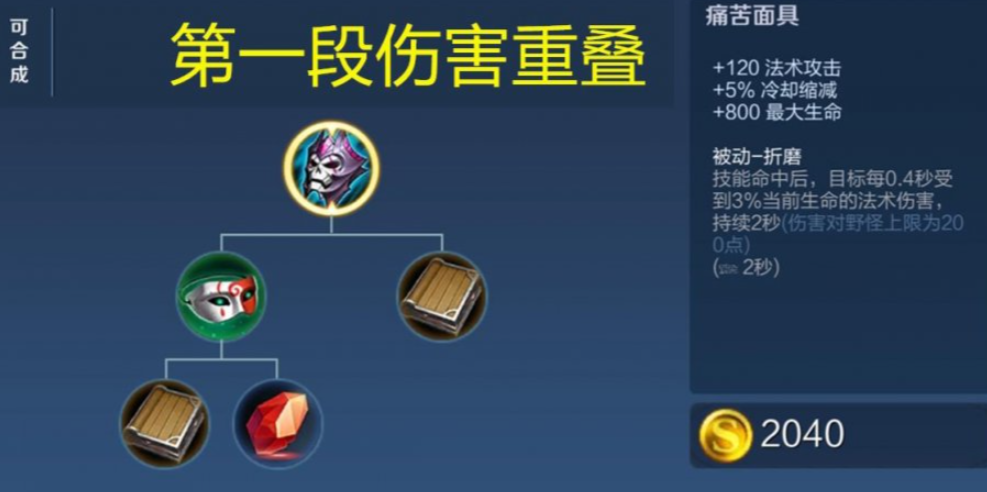 王者荣耀庄周伤害流出装是什么 王者荣耀庄周伤害流出装是什么