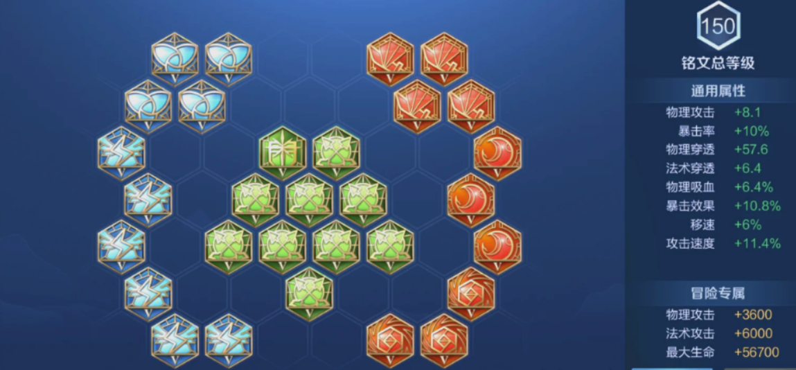 王者荣耀橘右京出装铭文怎么搭