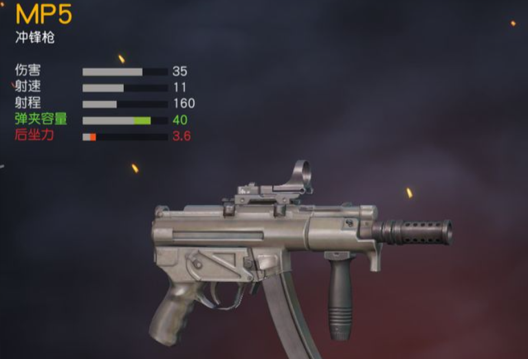 荒野行动手游哪个冲锋枪好用