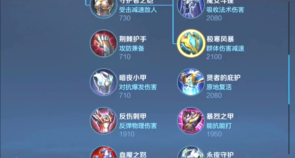 王者荣耀出什么装防射手