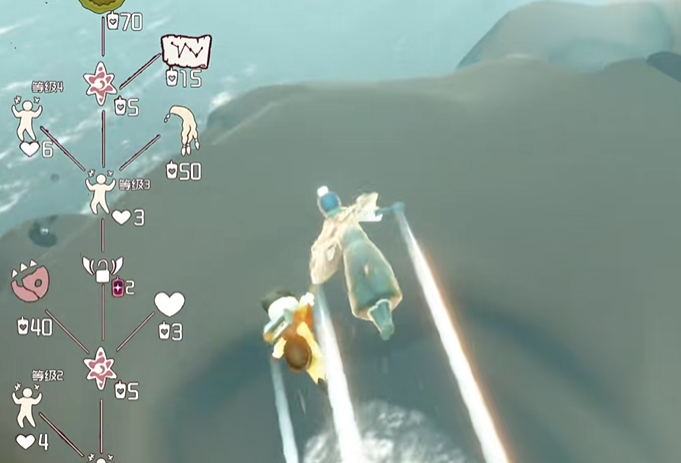 光遇嘲笑动作怎么领