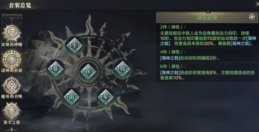 黑暗之潮契约祭司加什么天赋