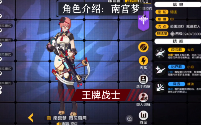 王牌战士pve哪些角色厉害 王牌战士pve哪些角色厉害