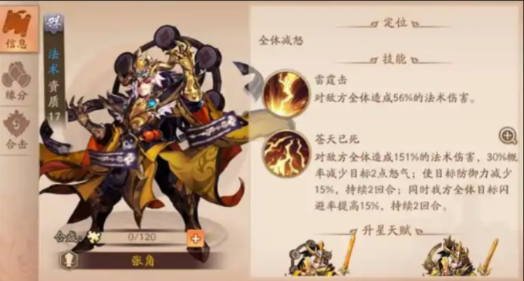 少年三国志二司马懿阵容怎么搭配