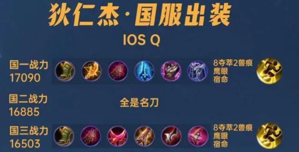 王者荣耀狄仁杰厉害出装怎么搭配