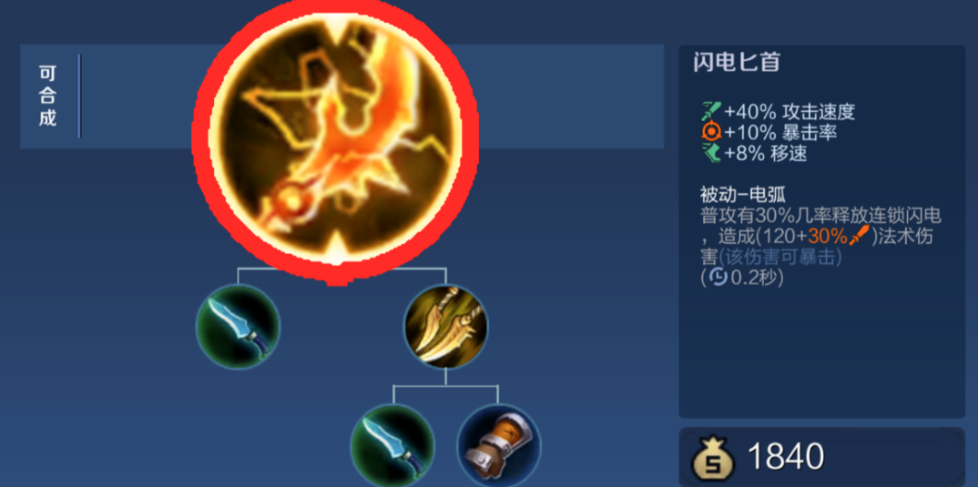 王者荣耀对线射手最强出装怎么搭配