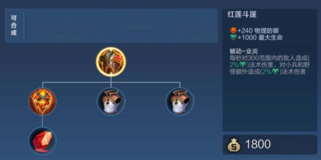 王者荣耀程咬金怎么出装