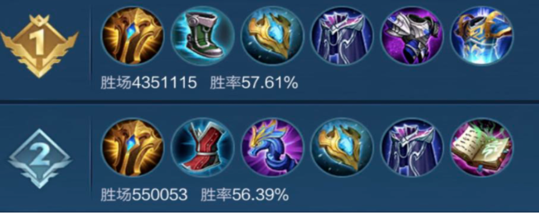 王者荣耀先手钟馗怎么出装最新