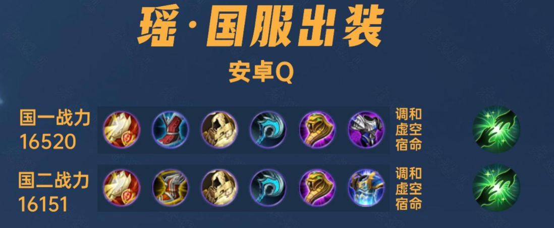 王者荣耀瑶最强铭文出装怎么出