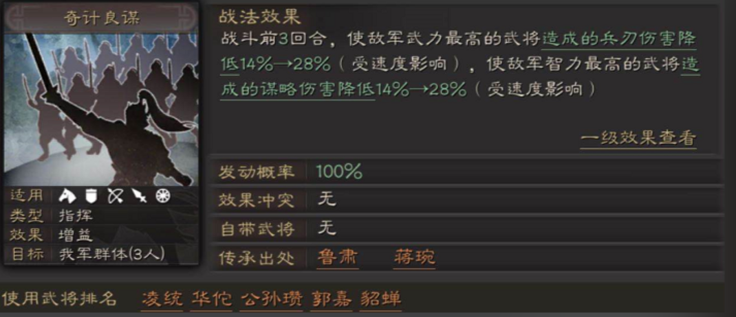 三国志战略版虎豹骑吕布如何克制