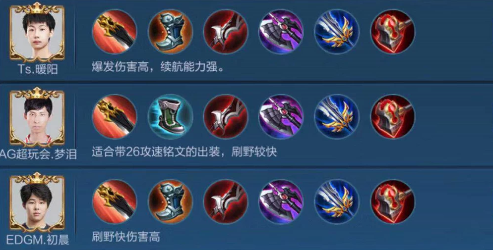 王者荣耀剑仙李白怎么出装