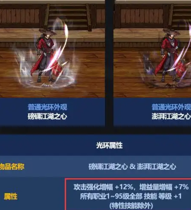 地下城与勇士金秋称号升级器有什么用