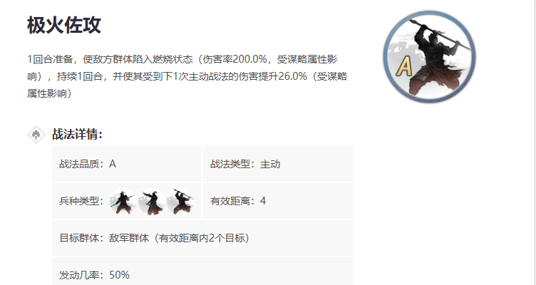 率土之滨风声和极火怎么放