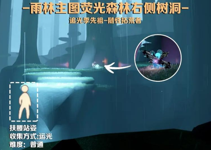 光遇如何获得各种站姿 光遇如何获得各种站姿