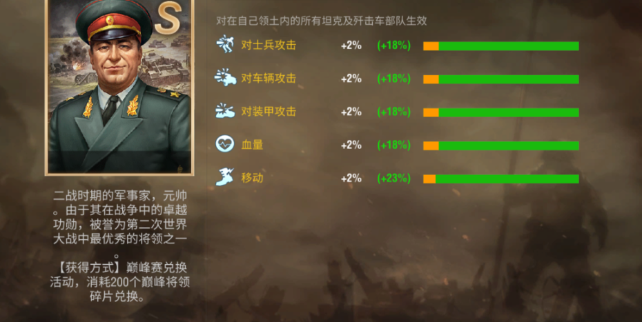 二战风云军官到一百级后怎么升级 二战风云军官到一百级后怎么升级