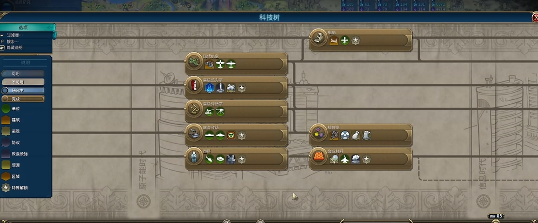 文明6如何快速发展到现代