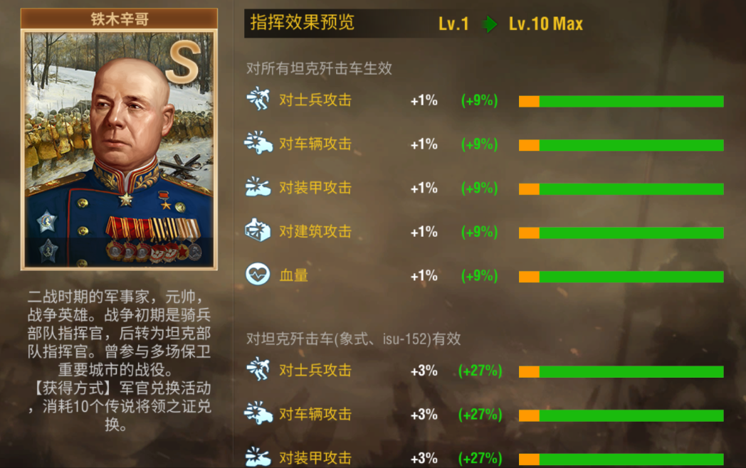 二战风云2欧陆新手后期怎么打