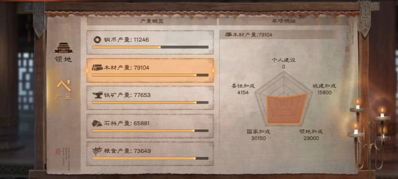 三国志战略版如何提升材料 三国志战略版如何提升材料