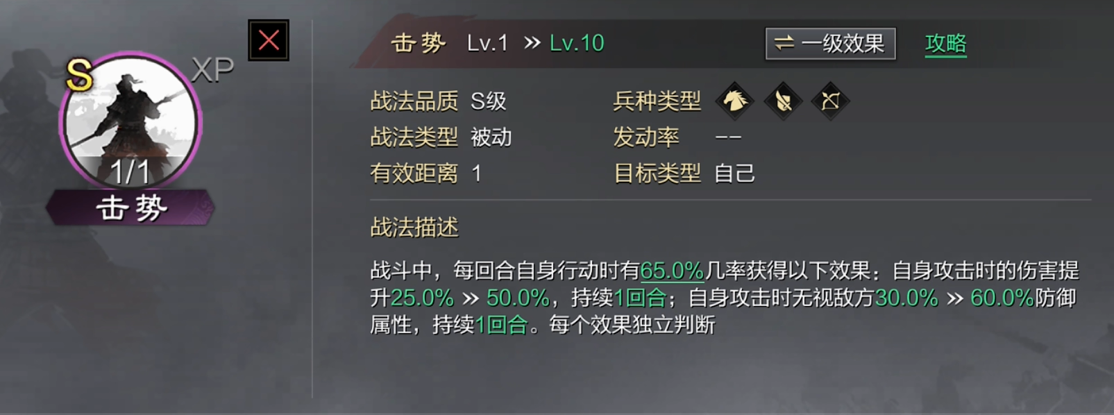 率土之滨怎么搭配核心武将