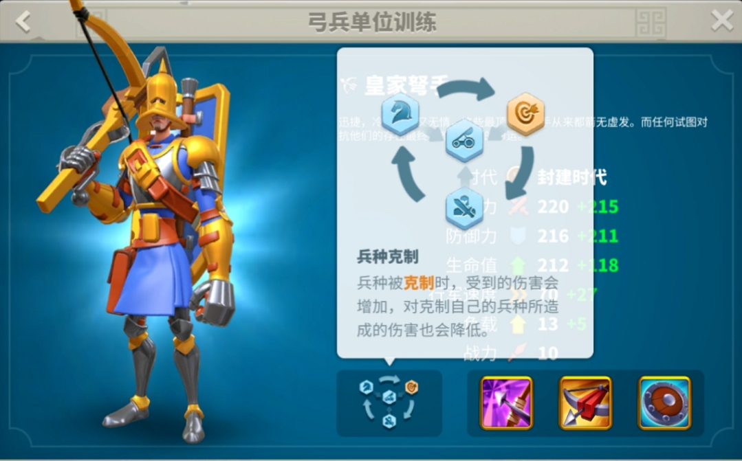 万国觉醒第二队列怎么开