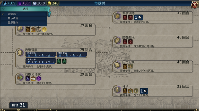 文明6政治哲学市政怎么完成 文明6政治哲学市政怎么完成