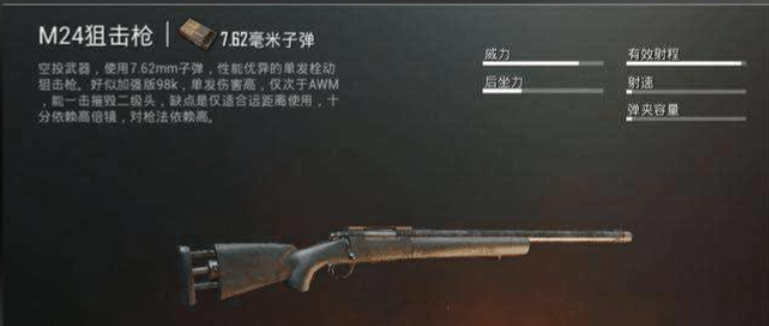 绝地求生手游哪里有狙击枪 绝地求生手游哪里有狙击枪