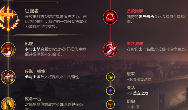 lol手游佛爷出装有哪些推荐