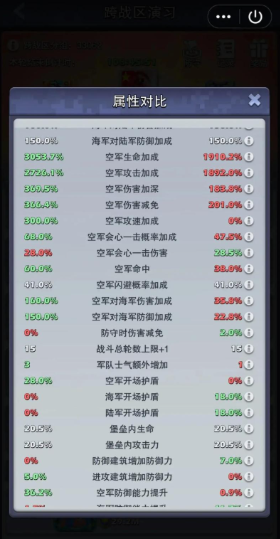 口袋奇兵萨姆搭配什么技能