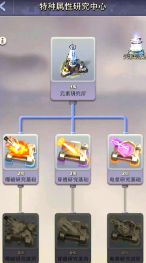 口袋奇兵强化部件怎么合成最快 口袋奇兵强化部件怎么合成最快