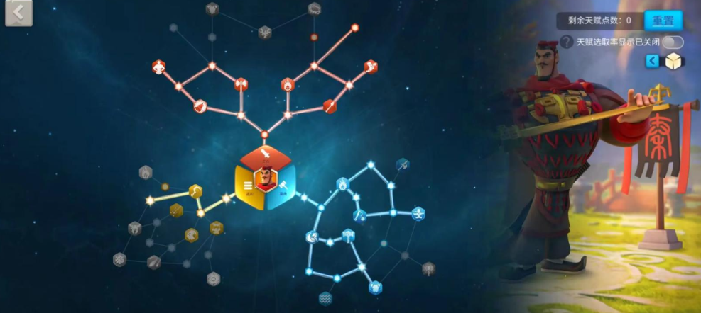 万国觉醒威廉怎么搭配