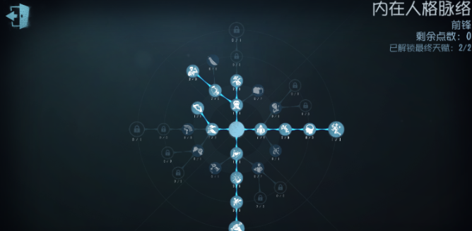 第五人格愤怒天赋有什么用 第五人格愤怒天赋有什么用