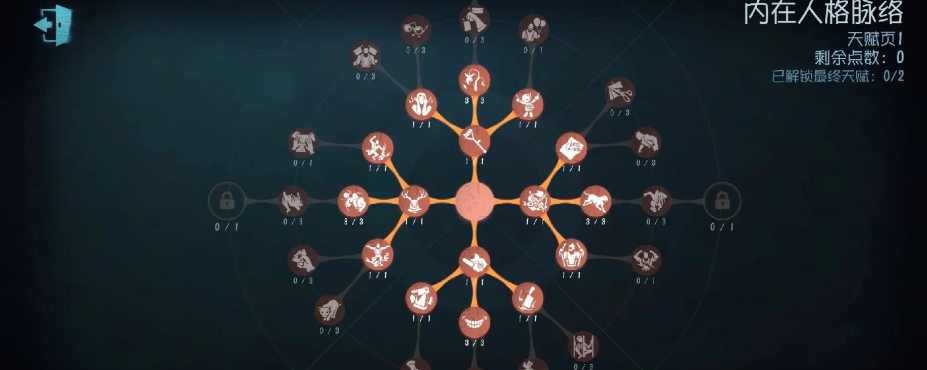 第五人格愤怒天赋有什么用 第五人格愤怒天赋有什么用