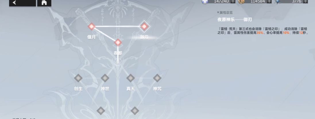 深空之眼30级后怎么玩