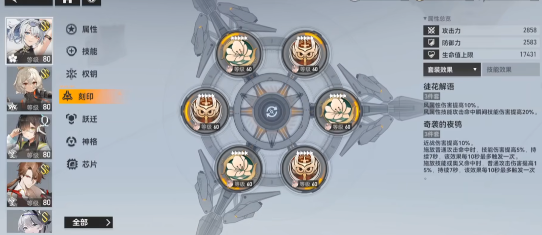 深空之眼绯染丰前坊天狗值得抽吗