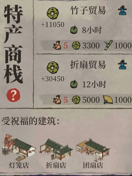 江南百景图的商栈怎么放 江南百景图的商栈怎么放